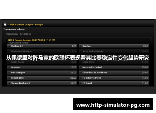 从佩德里对阵马竞的欧联杯表现看其比赛稳定性变化趋势研究 从佩德里对阵马竞的欧联杯表现看其比赛稳定性变化趋势研究