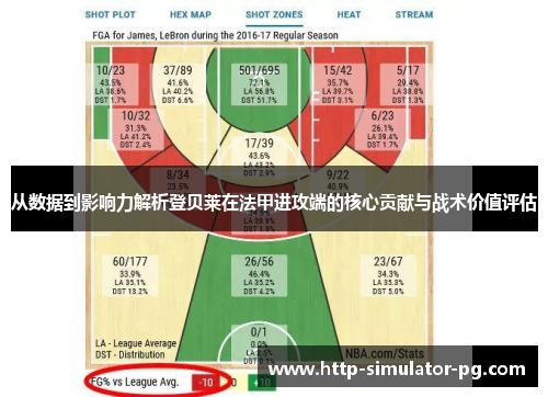 从数据到影响力解析登贝莱在法甲进攻端的核心贡献与战术价值评估