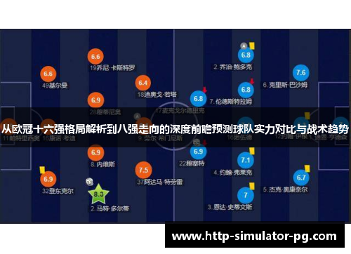 从欧冠十六强格局解析到八强走向的深度前瞻预测球队实力对比与战术趋势 从欧冠十六强格局解析到八强走向的深度前瞻预测球队实力对比与战术趋势