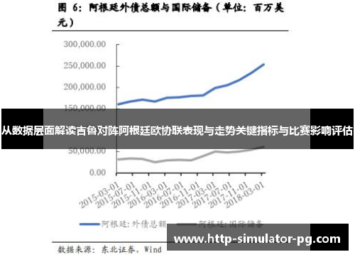从数据层面解读吉鲁对阵阿根廷欧协联表现与走势关键指标与比赛影响评估
