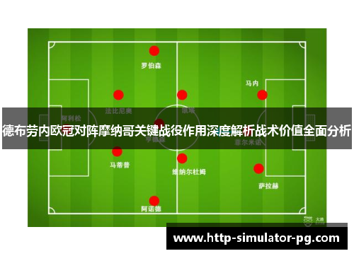 德布劳内欧冠对阵摩纳哥关键战役作用深度解析战术价值全面分析 德布劳内欧冠对阵摩纳哥关键战役作用深度解析战术价值全面分析